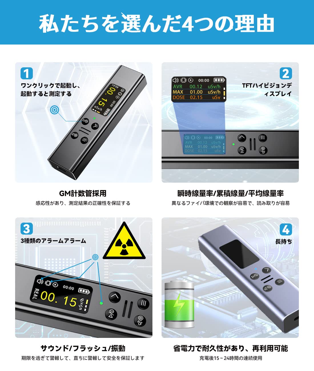 放射線測定器 ガイガーカウンター monitor4 Monitor 4 放射線測定器 ガイガーカウンター アメリカSE international